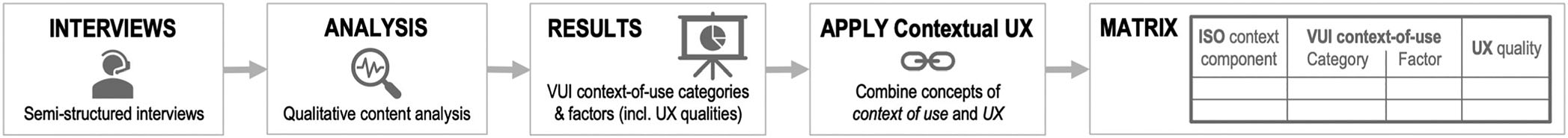 Platzhalter für Fig. 1